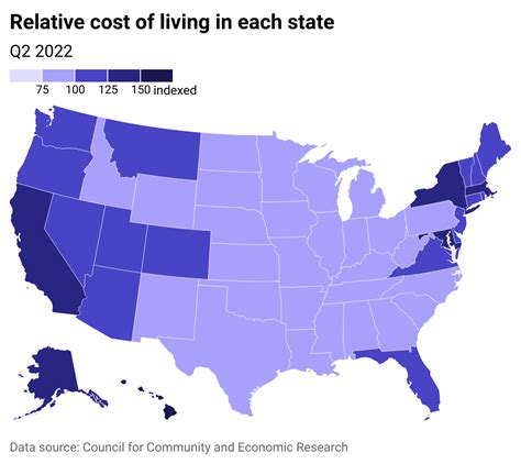 top 10 most expensive states to live in 2023